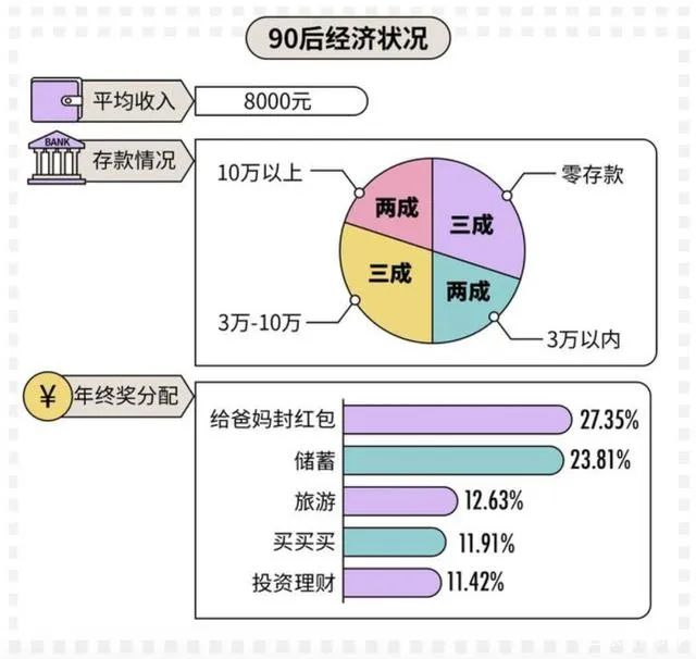 我把省团当副业一个星期赚了7000块,想给有梦想的人提个醒