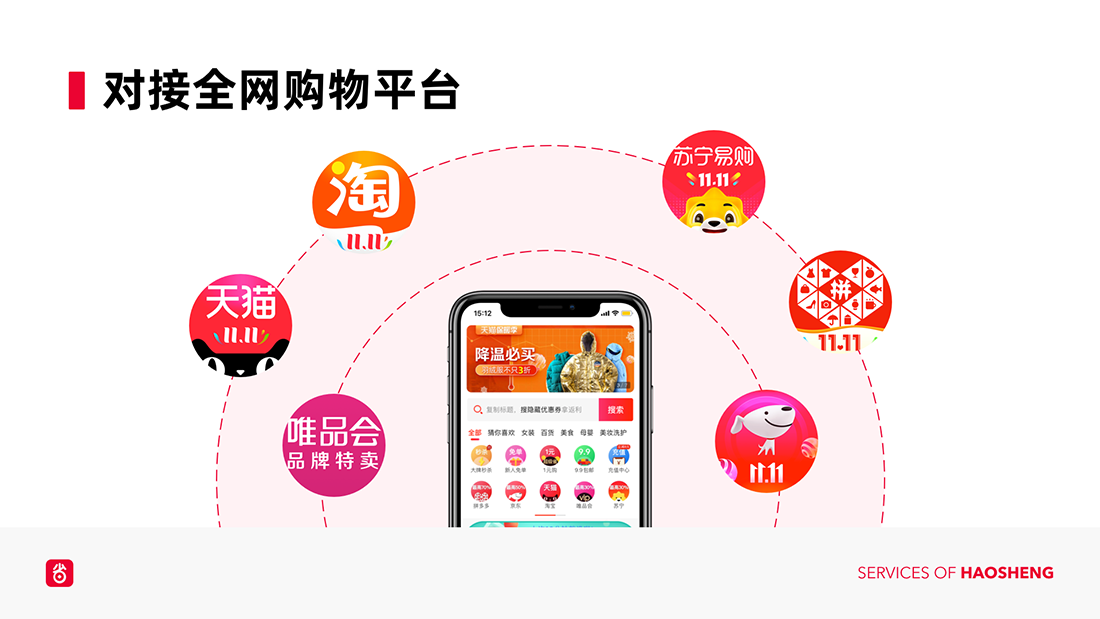 好省app，省团优选项目介绍