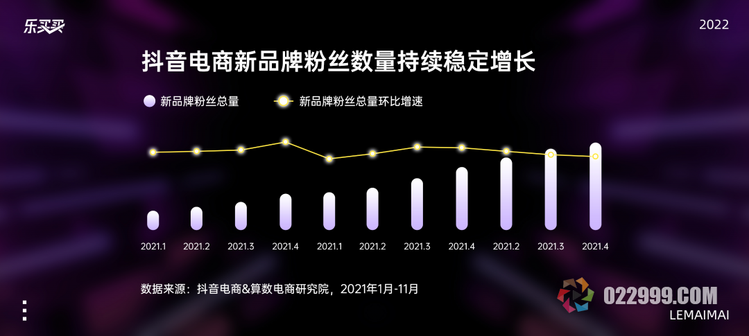 乐买买项目详解介绍，现开放首批邀请码，全国招募城市合伙人