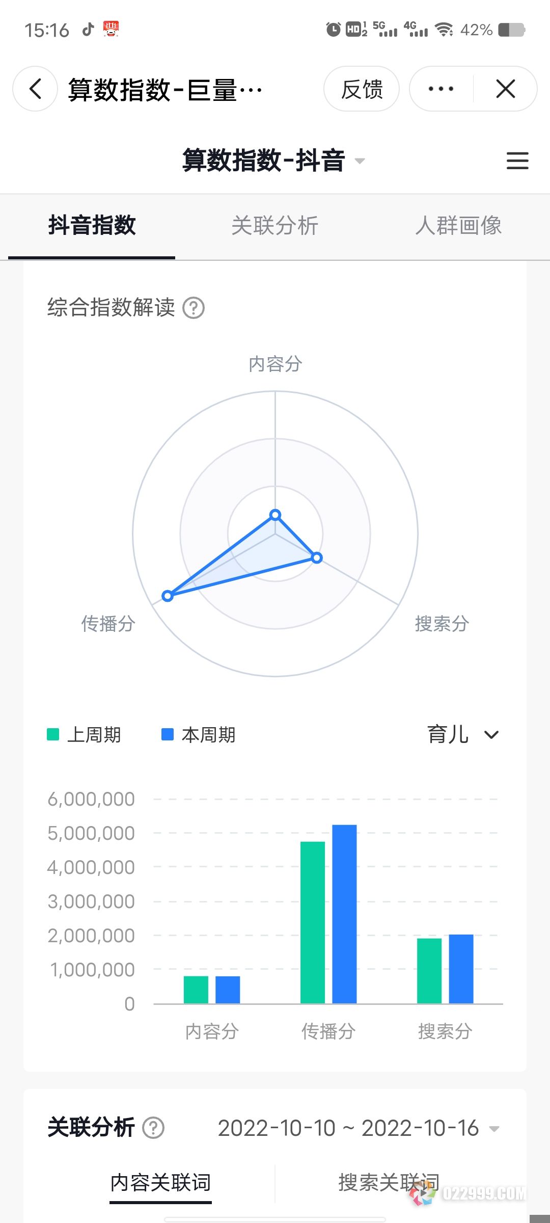 抖音新人如何起号，抖音起号逻辑全流程拆解1.jpg