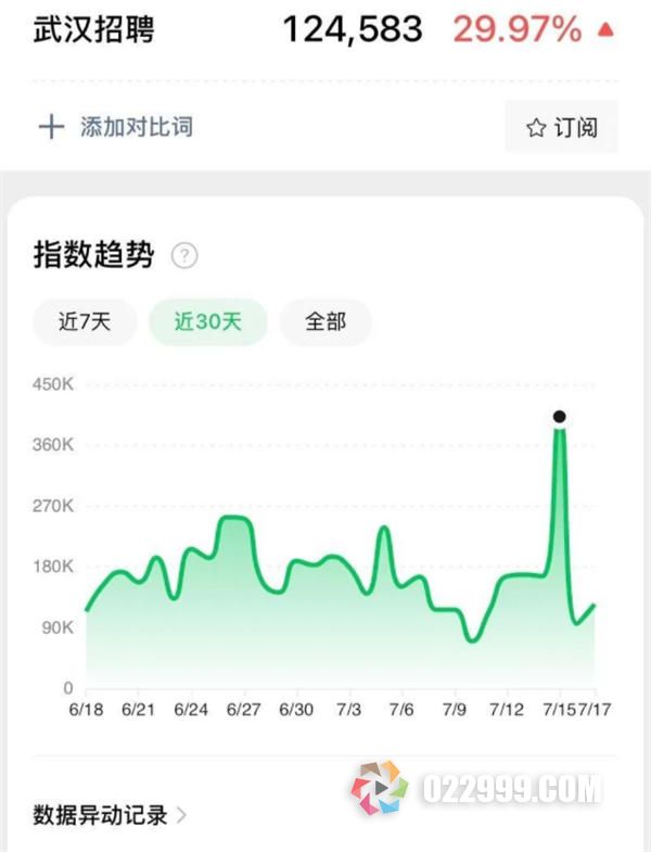 月入3万的低门槛项目，微信视频号变现过程全解析