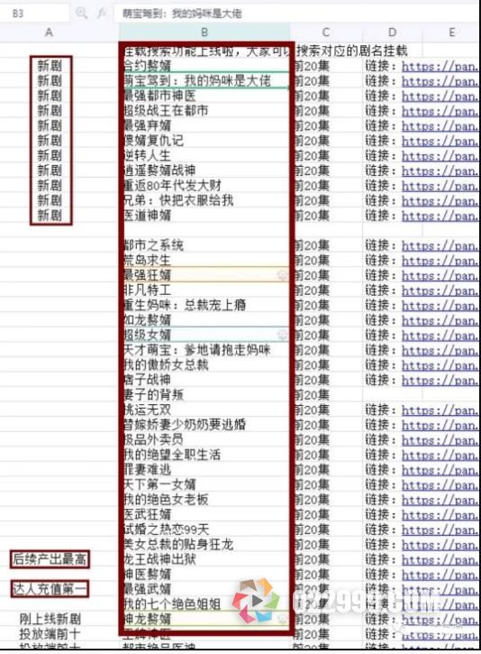 短剧推广分销2023新蓝海项目，短剧cps项目入门全流程详解！