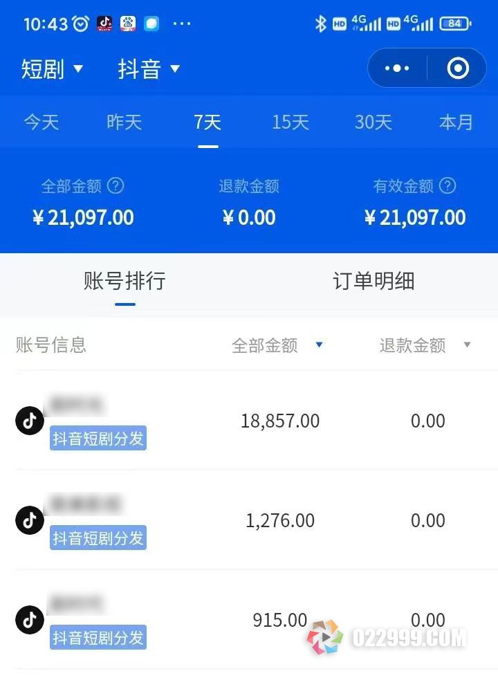 2023年分享4个简单赚钱的抖音项目，适合想在抖音兼职或创业的个人