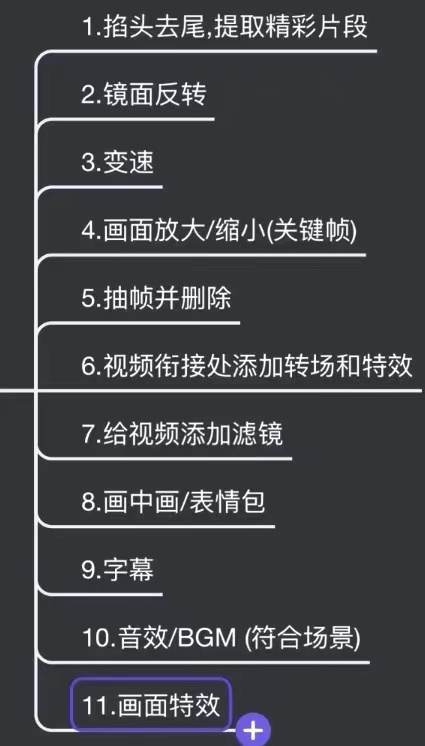 【短剧分销】短视频cps推广日入7200+，我是怎么做到的？