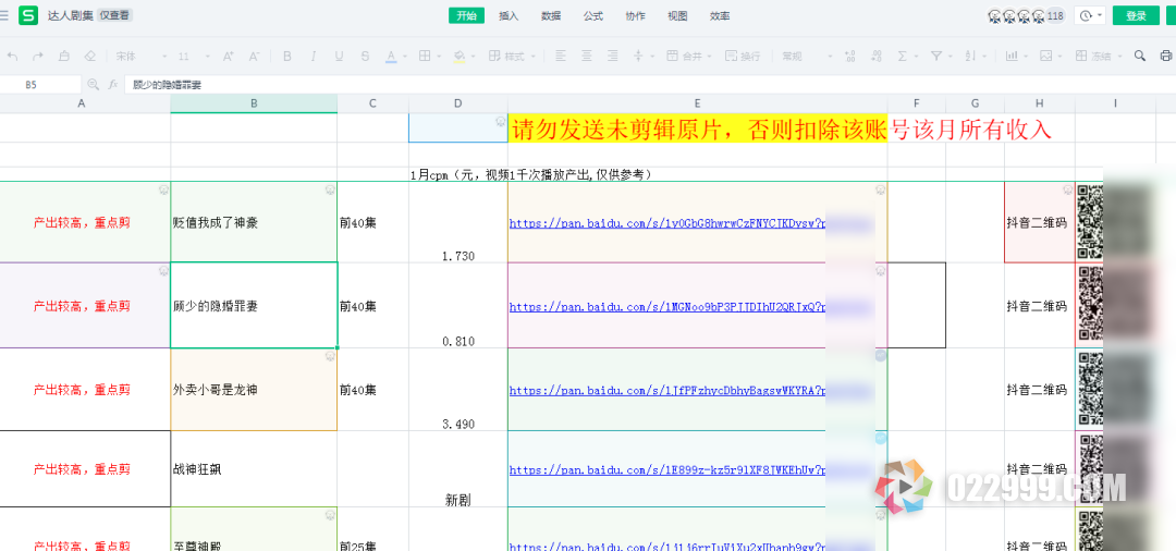 日入上千的短剧分销cps推广绝对是2023最火爆的手机创业蓝海项目