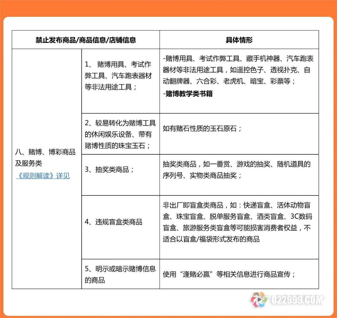 抖音规则开店必修：禁售商品大集合！甩脂机、美牙仪……这些东西竟是违禁品！