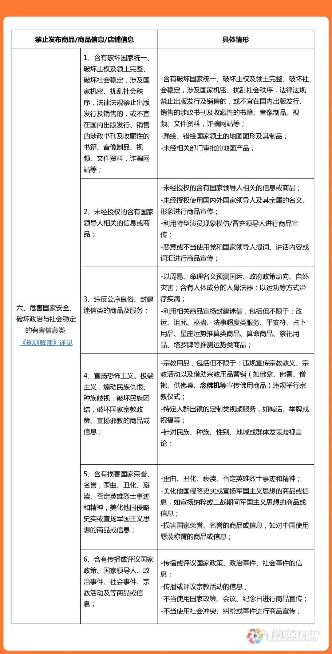 抖音规则开店必修：禁售商品大集合！甩脂机、美牙仪……这些东西竟是违禁品！