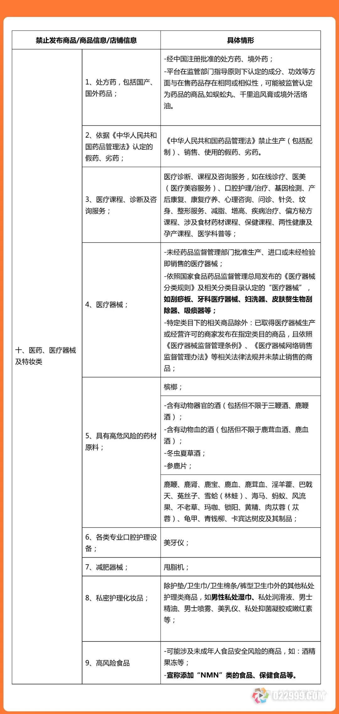 抖音规则开店必修：禁售商品大集合！甩脂机、美牙仪……这些东西竟是违禁品！