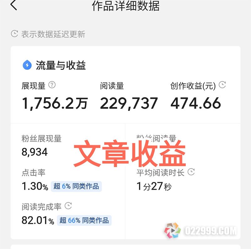 无投资不犯法赚钱快的路子：推荐8个靠谱兼职副业，后4个亲测有效！