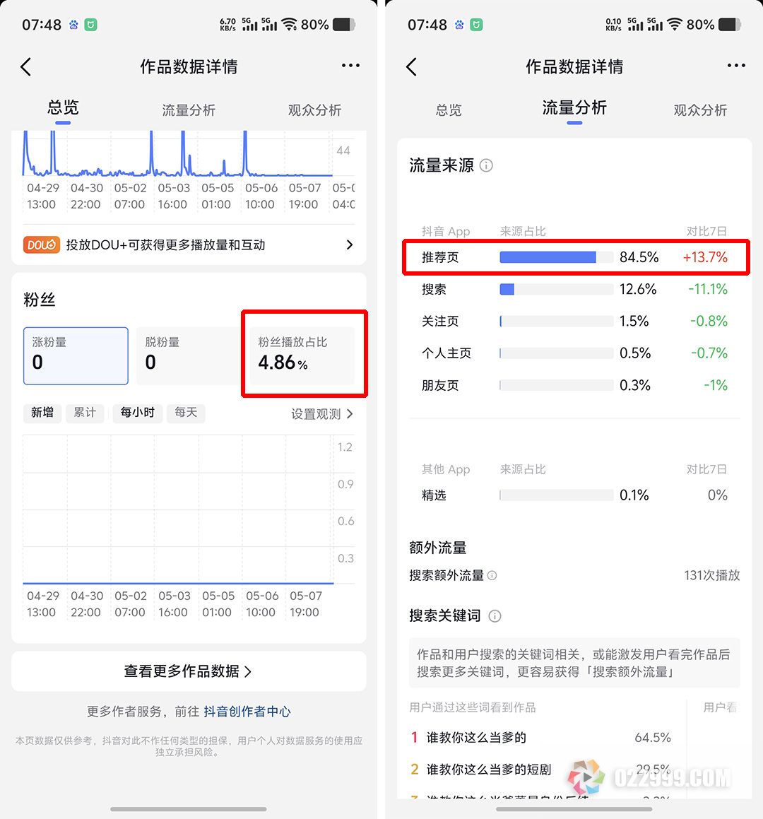 抖音新发的作品只有一波推流怎么办，怎么解决不推流问题.jpg