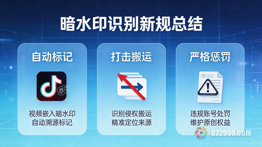 抖音暗水印识别功能上线，原创素材保护新规解读与应对方案3.jpg