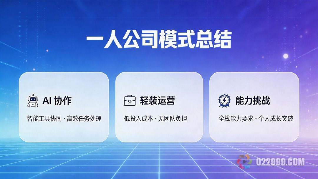 一人公司为何在AI时代火了，揭秘新型创业模式的底层逻辑3.jpg