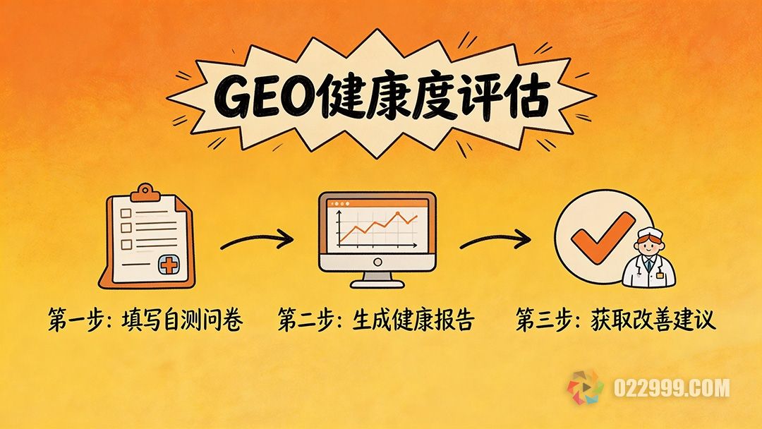 为什么AI推荐却带不来稳定客户深度解析GEO转化难题3.jpg
