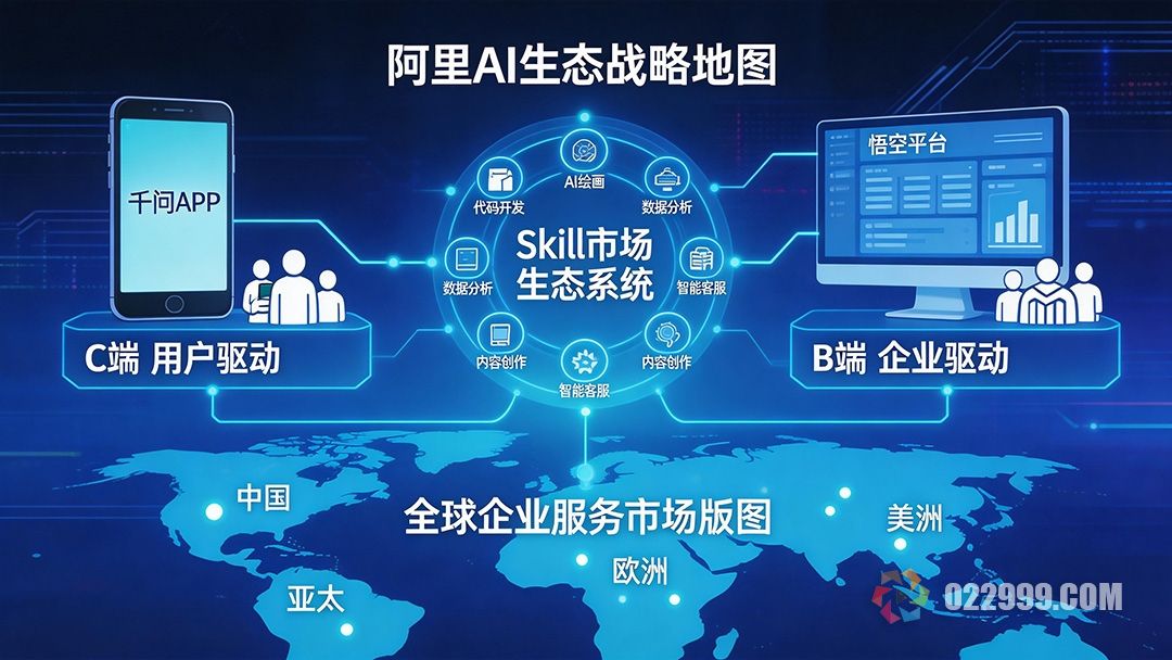 阿里悟空企业级 AI 打工人的诞生7.jpg