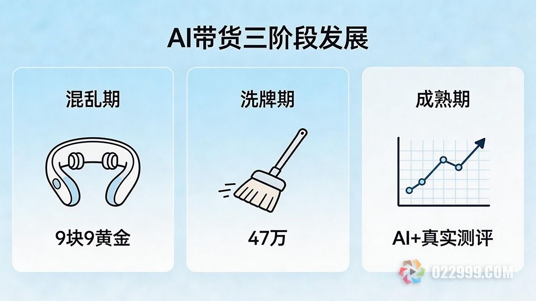 AI短视频带货，泡沫还是未来2.jpg