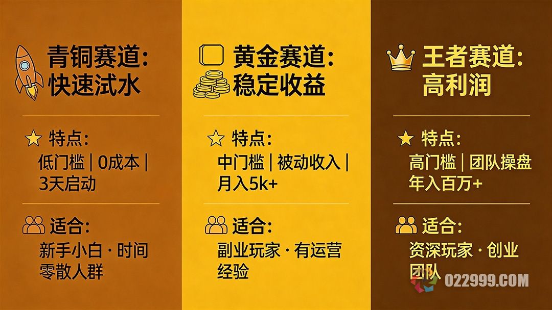 AI 漫剧搞钱指南4.jpg