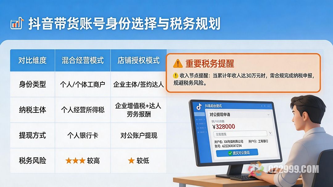 抖音带货新规大调整2026 年最新佣金政策全解析2.jpg