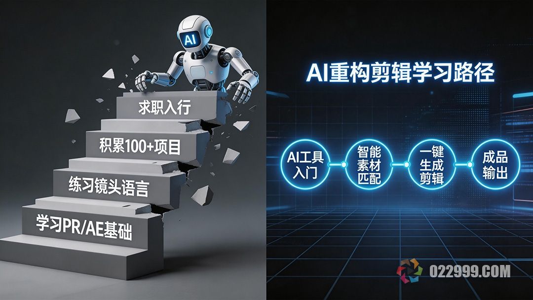 新手学视频剪辑怎么入门,AI 自动剪辑真的零基础上手2.jpg