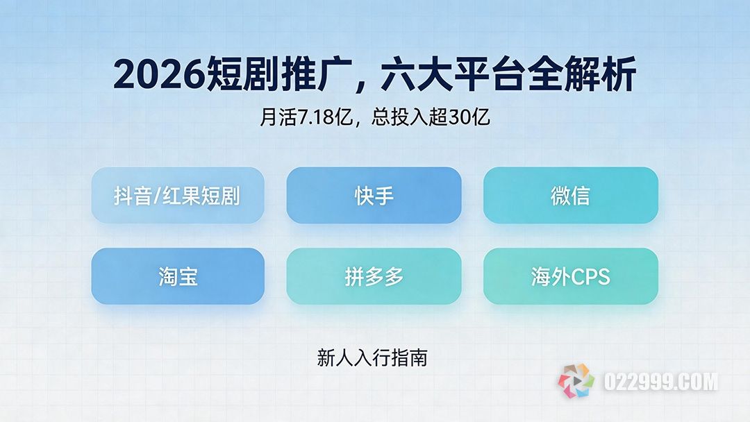 2026年短剧推广平台哪个最赚钱，6个平台政策全对比.jpg