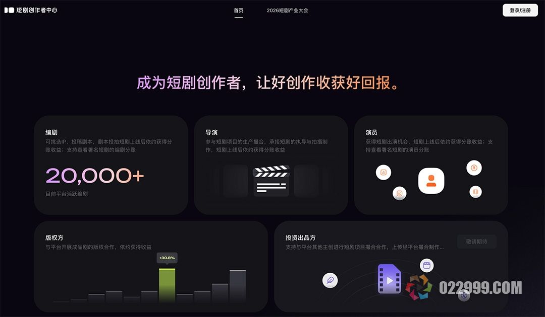 短剧创作者中心获取IP授权.jpg