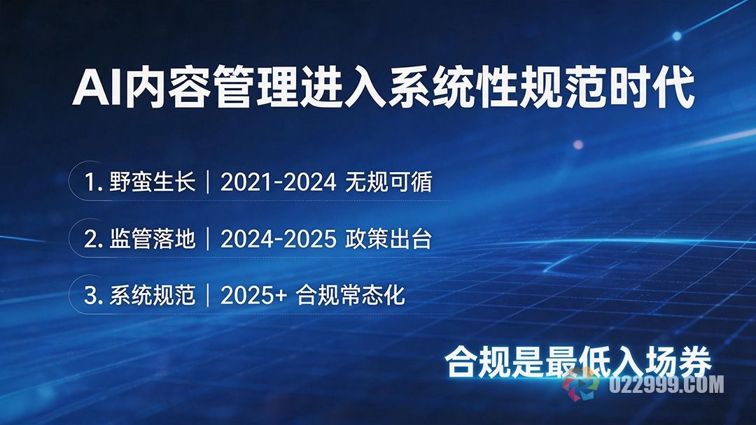AI内容管理进入系统性规范时代.jpg