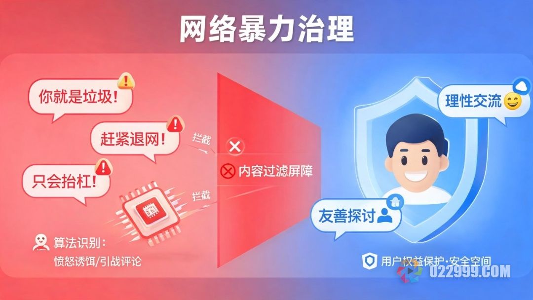 抖音新算法下的网络暴力治理.jpg