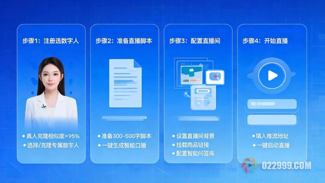 如何开通使用数字人直播功能.jpg