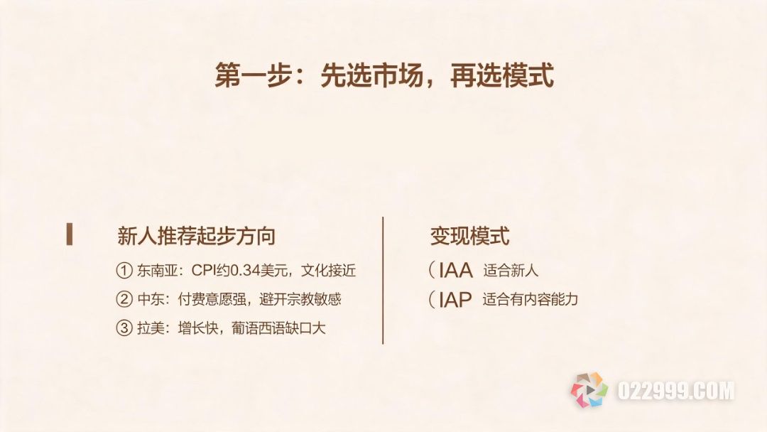 短剧出海先选市场再选模式.jpg