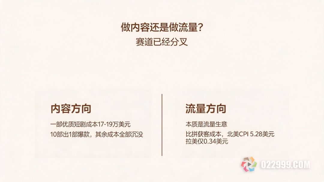 短剧出海是做内容还是做流量.jpg